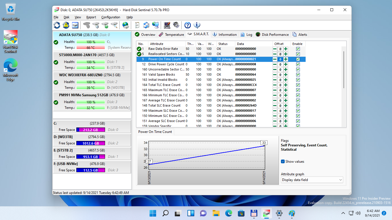 Hard Disk Sentinel 