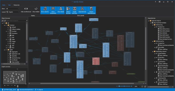 ApexSQL